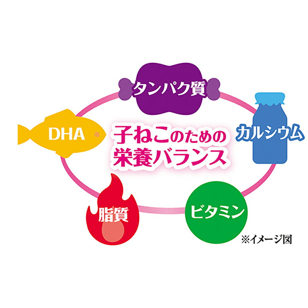 【900g×8袋】ユニ・チャーム 銀のスプーン 贅沢うまみ仕立て 健康に育つ子ねこ用 まぐろ・かつお・煮干し・白身魚・しらす入り (猫・キャット)