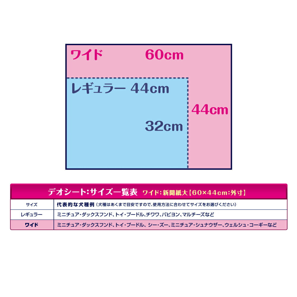 【52枚×4袋】ユニ・チャーム デオシート しっかり超吸収 香り消臭タイプ フローラル＆グリーンの香り ワイド ペットシーツ (犬・ドッグ)