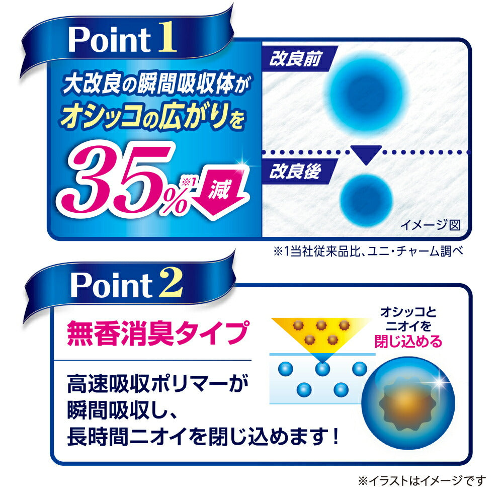 【72枚×6袋】ユニ・チャーム デオシート しっかり超吸収 無香消臭タイプ レギュラー ペットシーツ (犬・ドッグ)