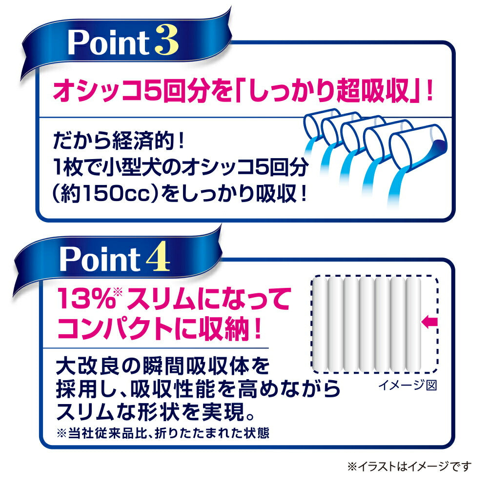 【54枚×4袋】ユニ・チャーム デオシート しっかり超吸収 無香消臭タイプ ワイド ペットシーツ (犬・ドッグ)