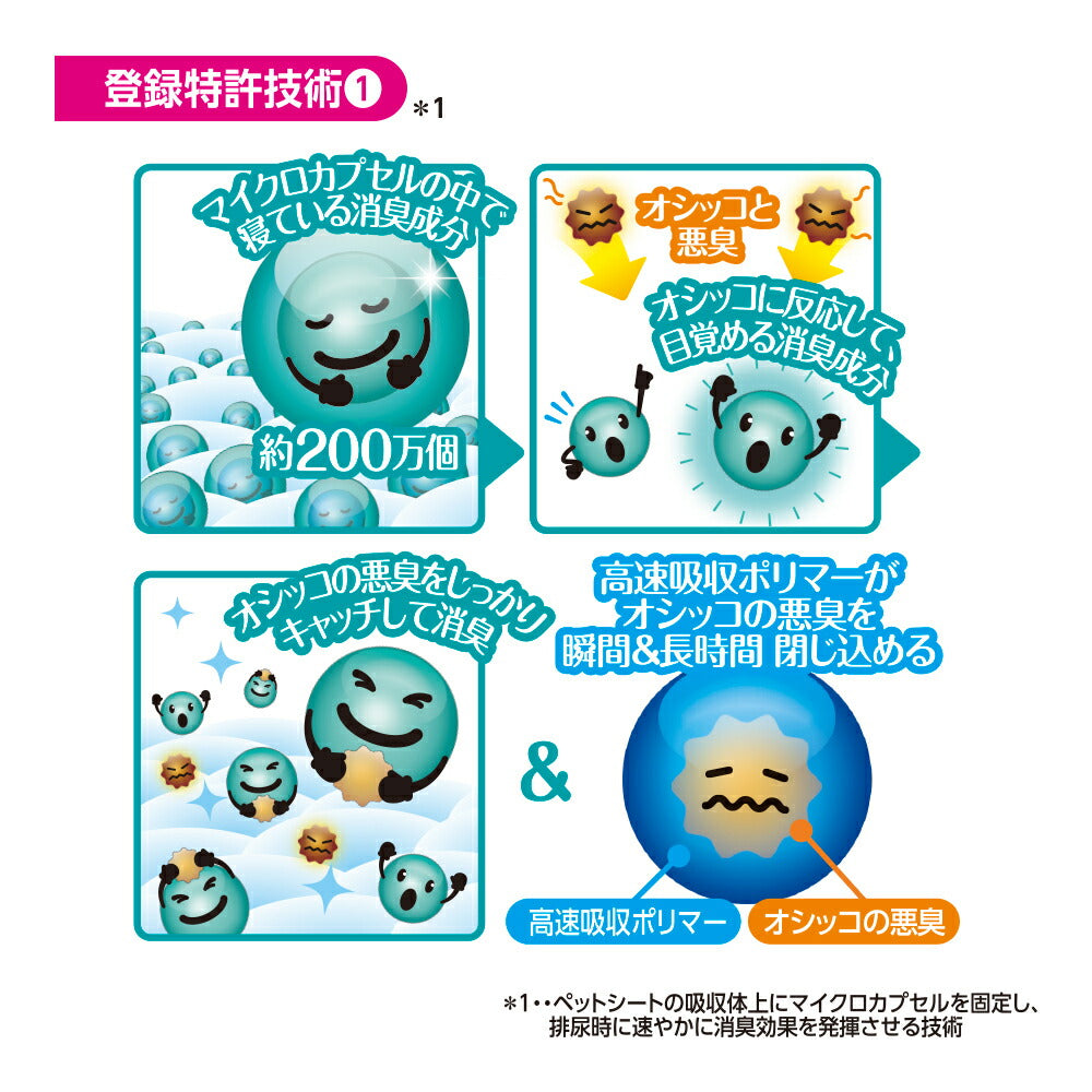 【54枚×6袋】ユニ・チャーム デオシート PREMIUM 12時間超消臭＆超吸収 レギュラー ペットシーツ (犬・ドッグ)
