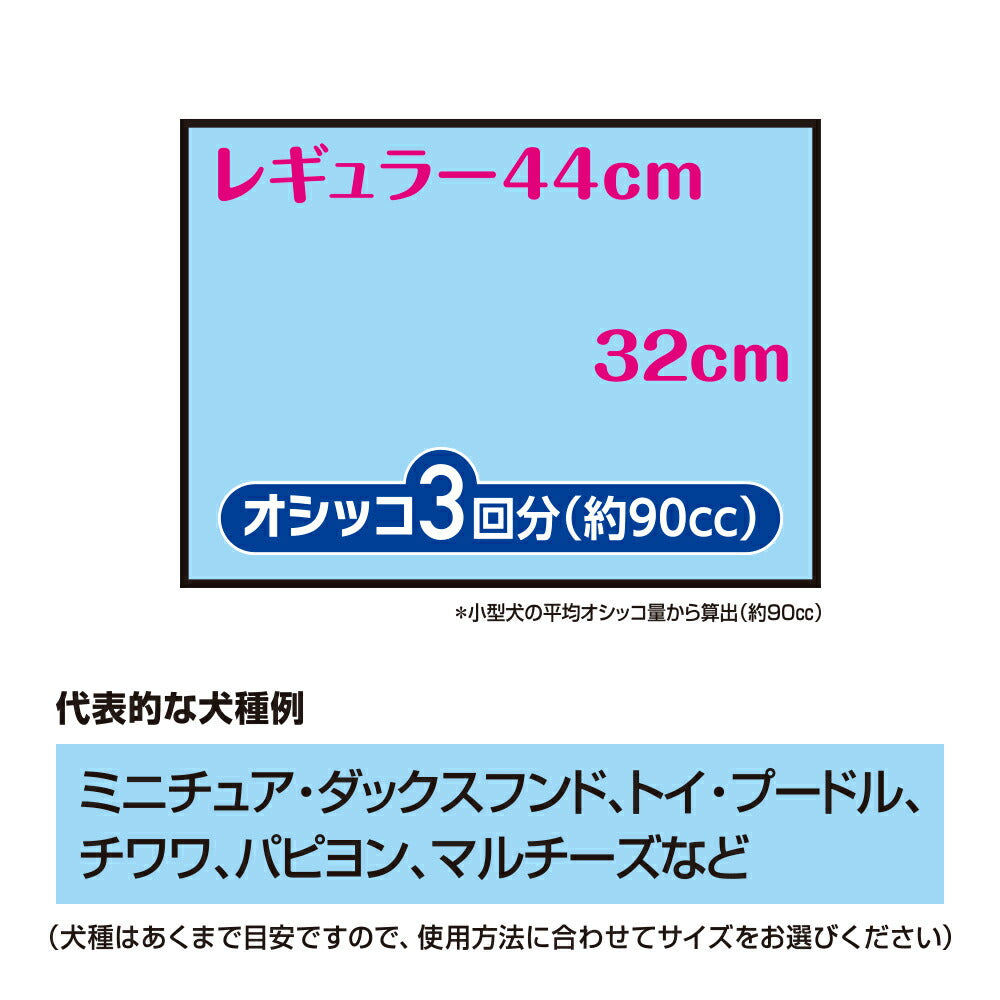 【54枚×6袋】ユニ・チャーム デオシート PREMIUM 12時間超消臭＆超吸収 レギュラー ペットシーツ (犬・ドッグ)