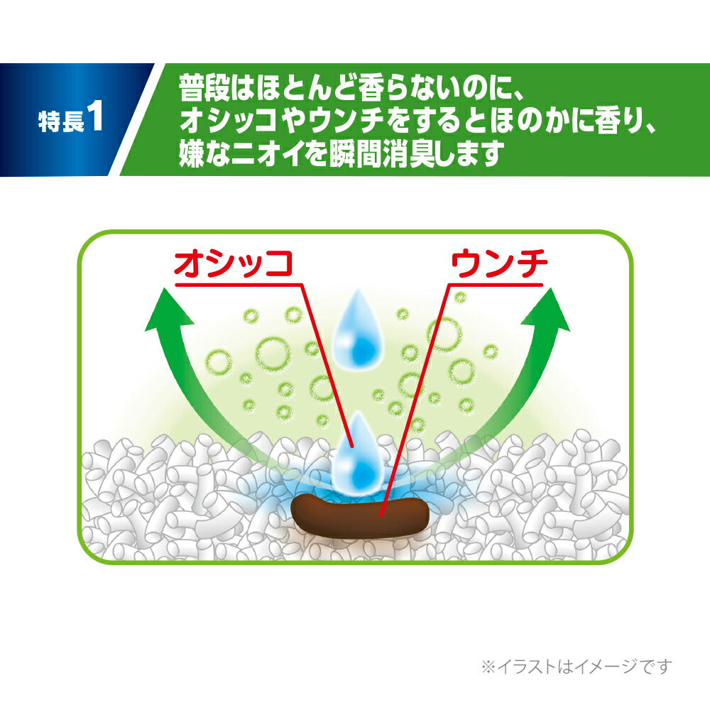 【5L×4袋】ユニ・チャーム デオサンド オシッコのあとに香りで消臭する砂 ナチュラルグリーンの香り 鉱物タイプ 猫砂 (猫・キャット)