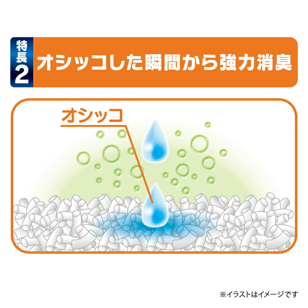【5L×6袋】ユニ・チャーム デオサンド ギュッと固まる紙砂 猫砂 (猫・キャット)