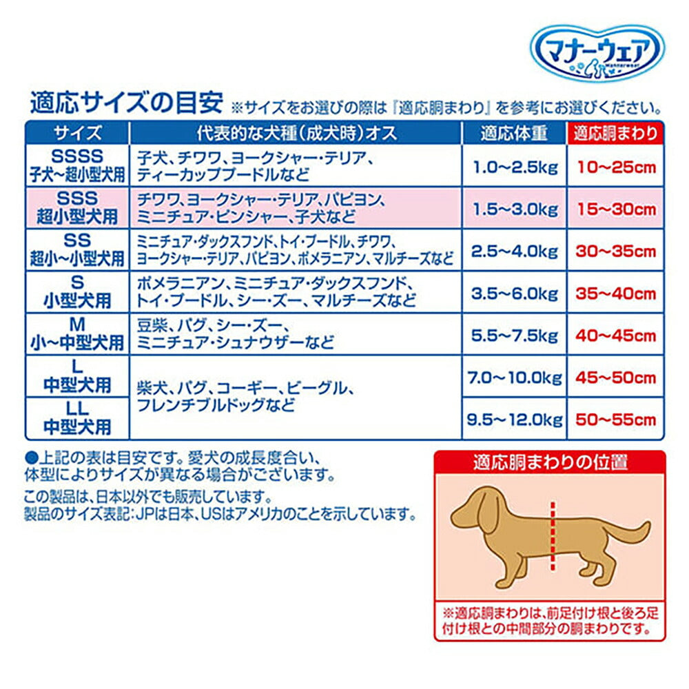 【52枚×2袋】ユニ・チャーム マナーウェア 男の子用 SSSサイズ 超小型犬用 モカストライプ・ライトブルージーンズ おむつ (犬・ドッグ)