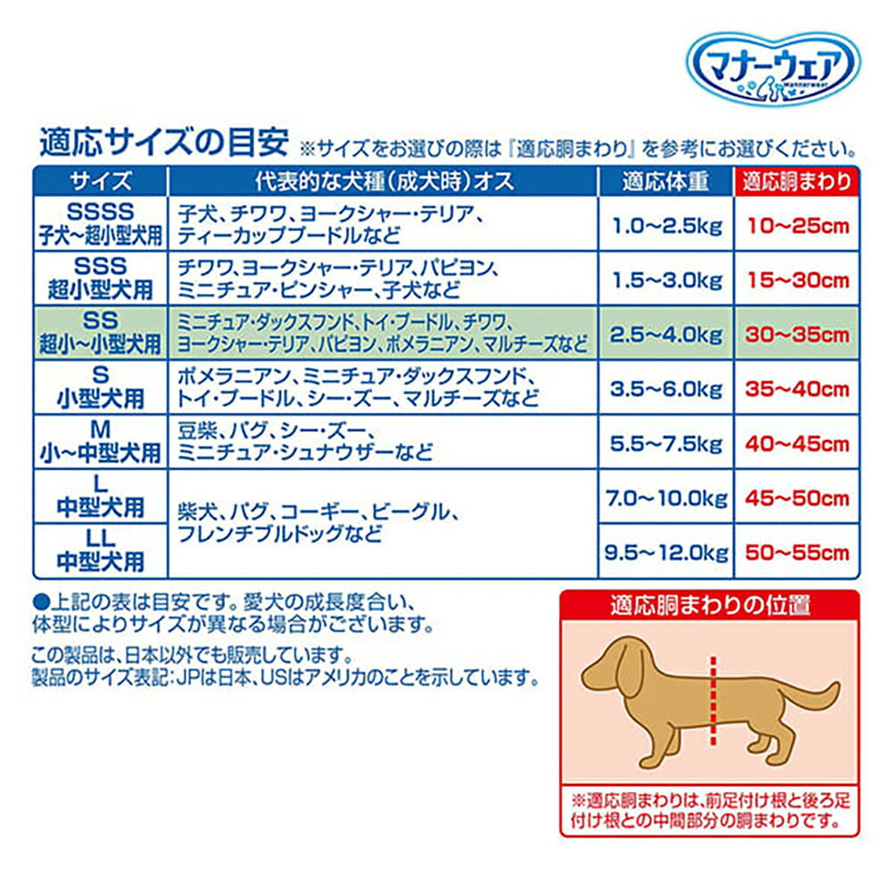 【48枚×2袋】ユニ・チャーム マナーウェア 男の子用 SSサイズ 超小型犬～小型犬用 モカストライプ・ライトブルージーンズ おむつ (犬・ドッグ)