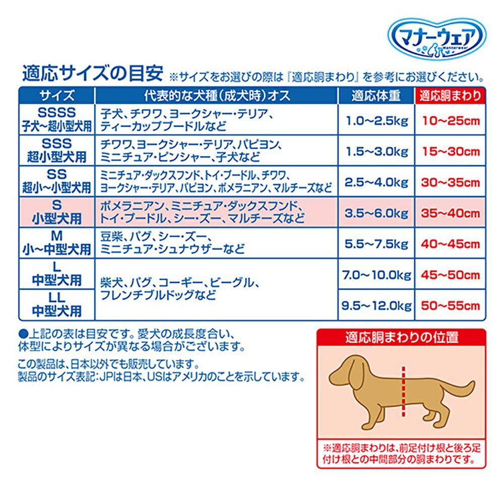【46枚×2袋】ユニ・チャーム マナーウェア 男の子用 Sサイズ 小型犬用 モカストライプ・ライトブルージーンズ おむつ (犬・ドッグ)