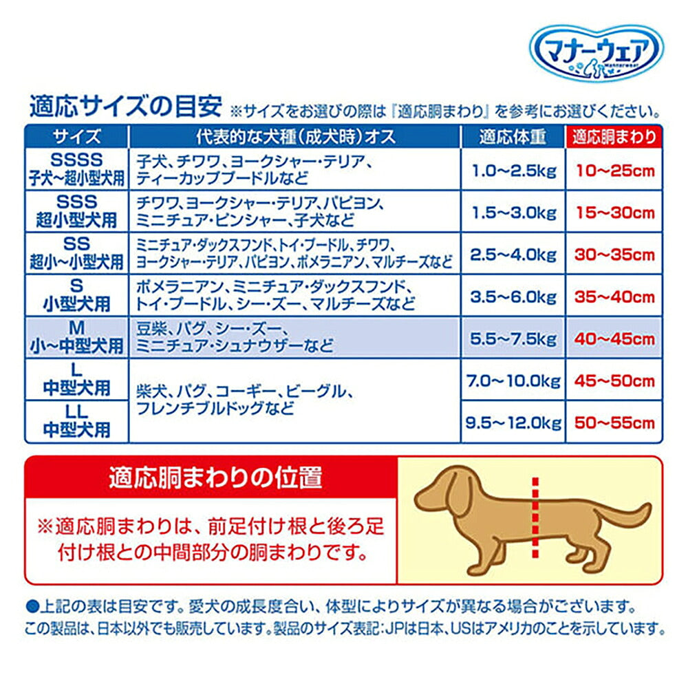 【4枚×2袋】ユニ・チャーム マナーウェア 男の子用 Mサイズ 小型犬～中型犬用 4種のデザインパック おむつ (犬・ドッグ)