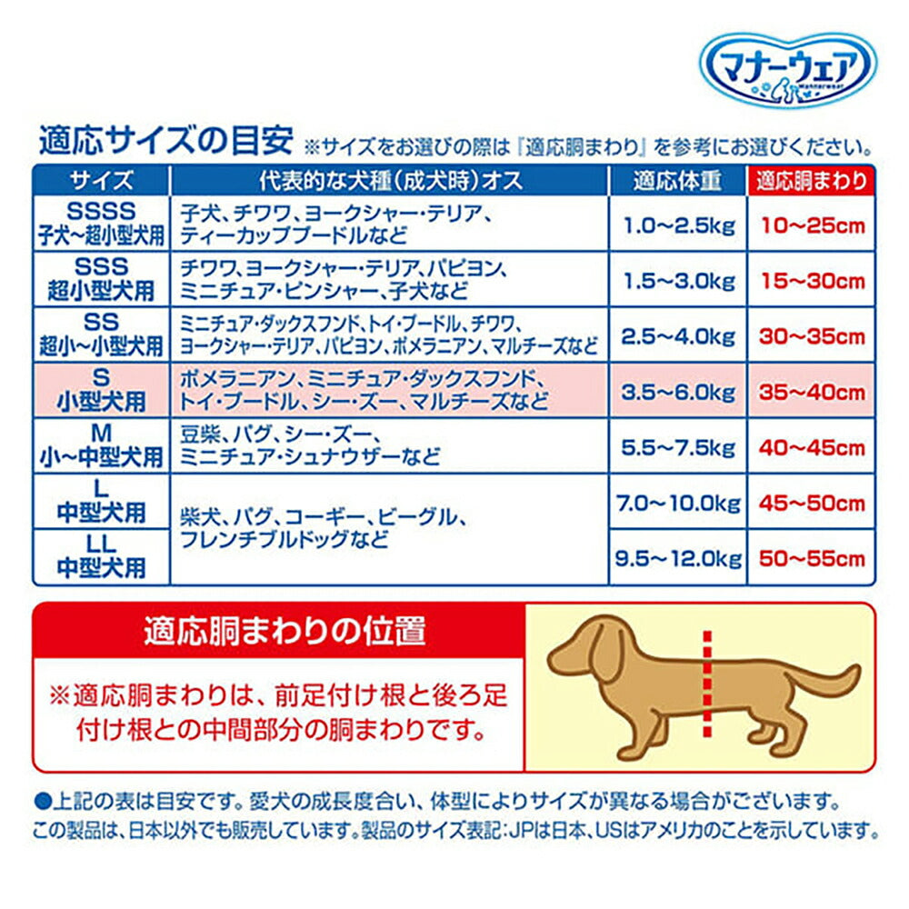 【4枚×4袋】ユニ・チャーム マナーウェア 男の子用 Sサイズ 小型犬用 4種のデザインパック おむつ (犬・ドッグ)