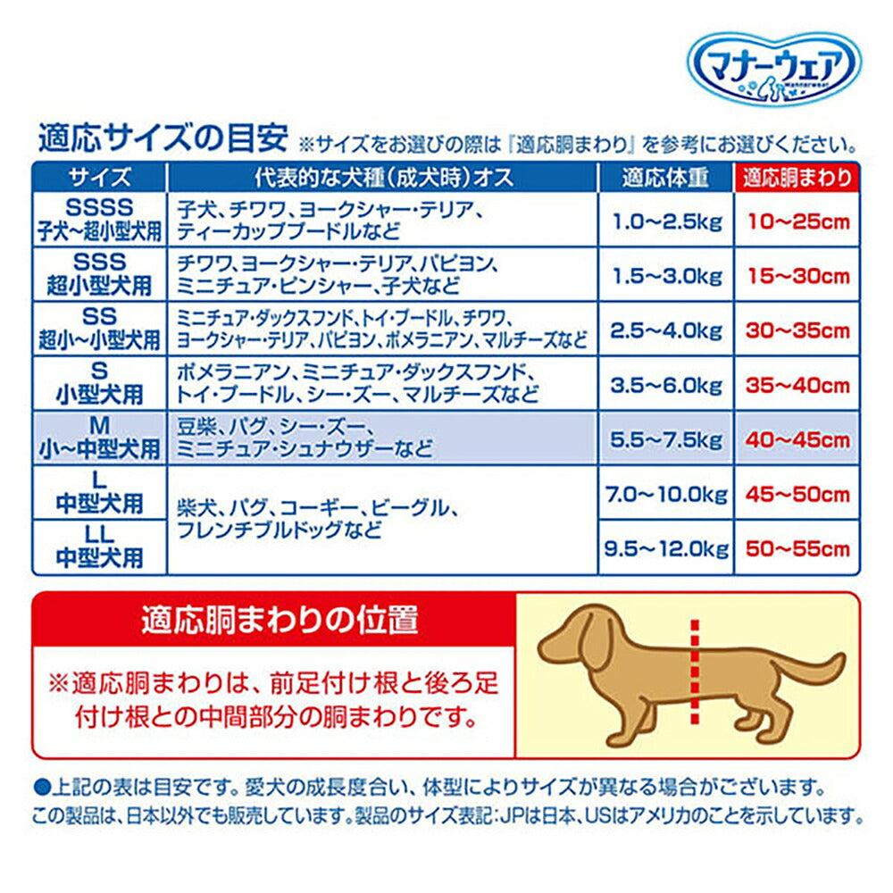 【4枚×4袋】ユニ・チャーム マナーウェア 男の子用 Mサイズ 小型犬～中型犬用 4種のデザインパック おむつ (犬・ドッグ)