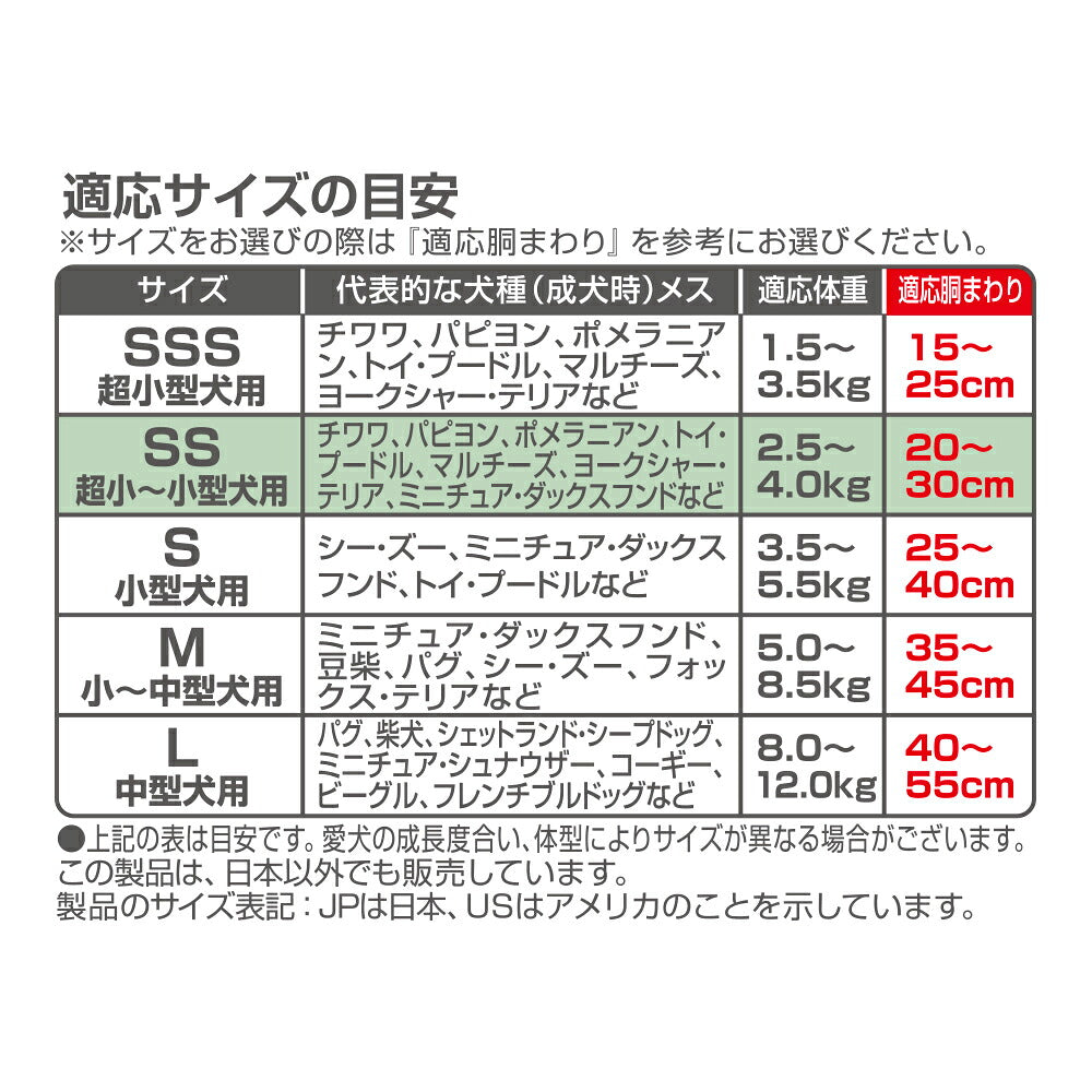 【18枚×2袋】ユニ・チャーム マナーウェア 女の子用 SSサイズ 超小型犬～小型犬用 ピンクリボン・青リボン おむつ (犬・ドッグ)
