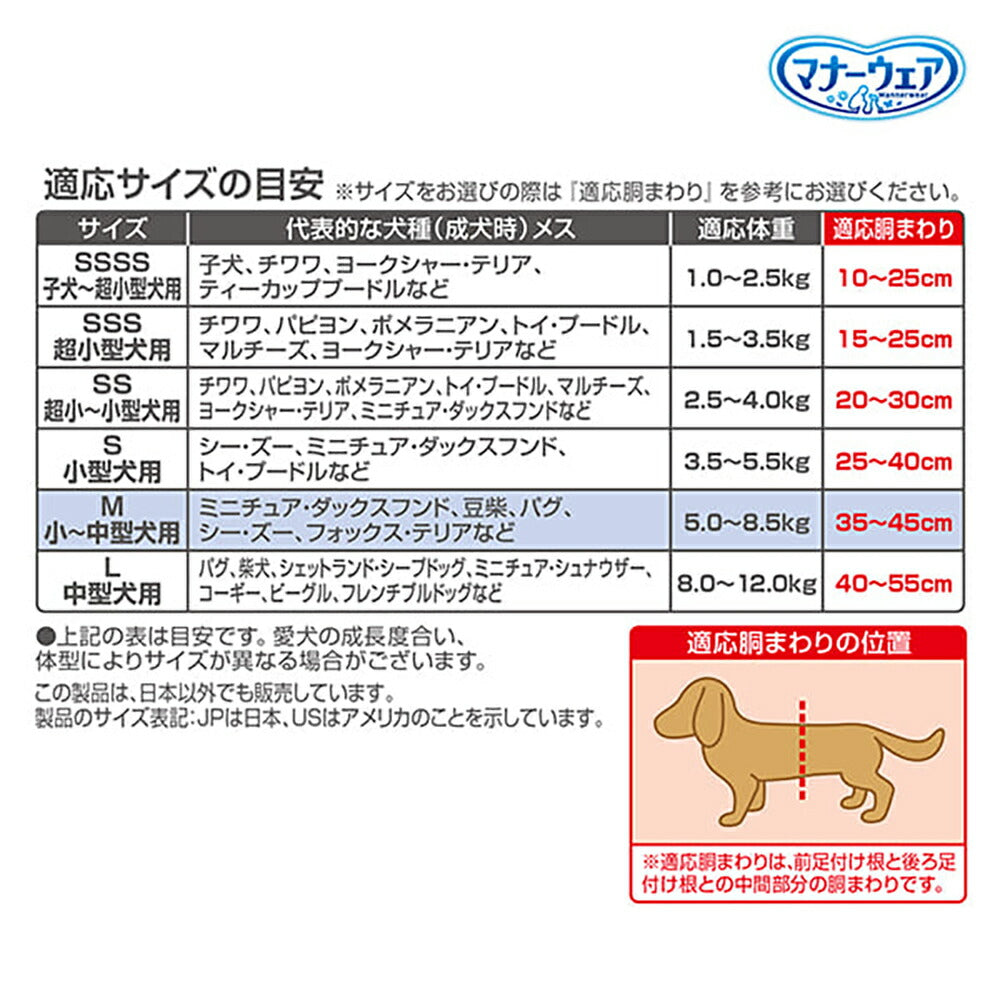 【34枚×2袋】ユニ・チャーム マナーウェア 女の子用 Mサイズ 小型犬～中型犬用 モーヴピンクドット・ピンクチェック おむつ (犬・ドッグ)
