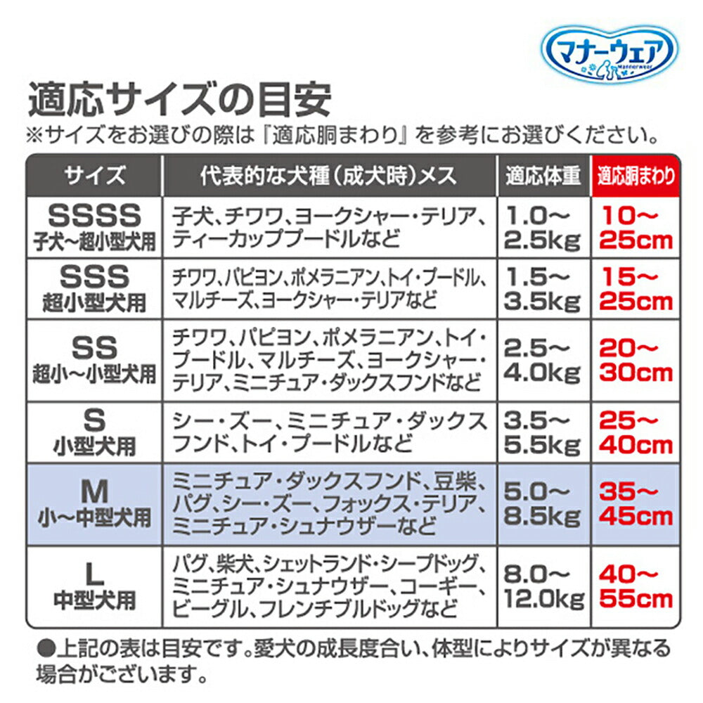 【14枚×2袋】ユニ・チャーム マナーウェア 女の子用 Lサイズ 中型犬用 モダンチドリ・クラシカルブーケ おむつ (犬・ドッグ)[L終]