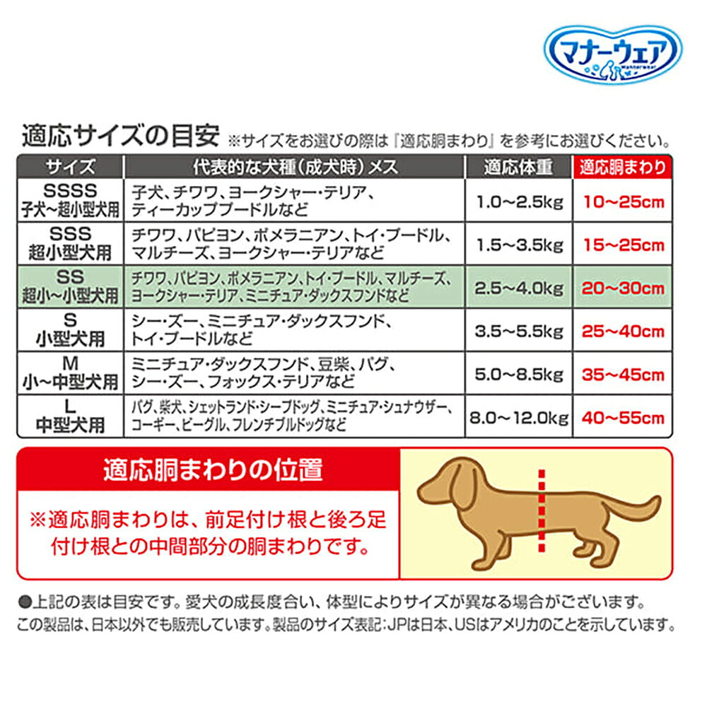 【4枚×4袋】ユニ・チャーム マナーウェア 女の子用 SSサイズ 超小型犬～小型犬用 4種のデザインパック おむつ (犬・ドッグ)