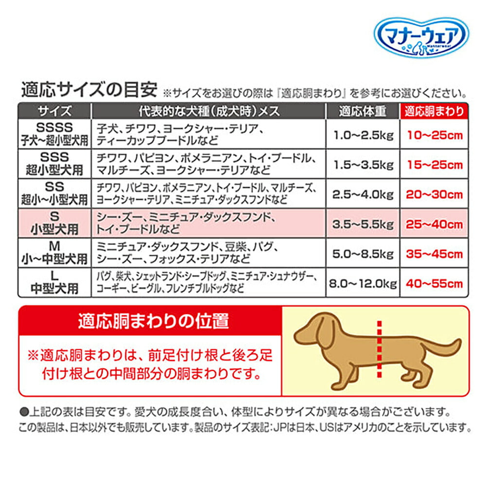 【4枚×4袋】ユニ・チャーム マナーウェア 女の子用 Sサイズ 小型犬用 4種のデザインパック おむつ (犬・ドッグ)