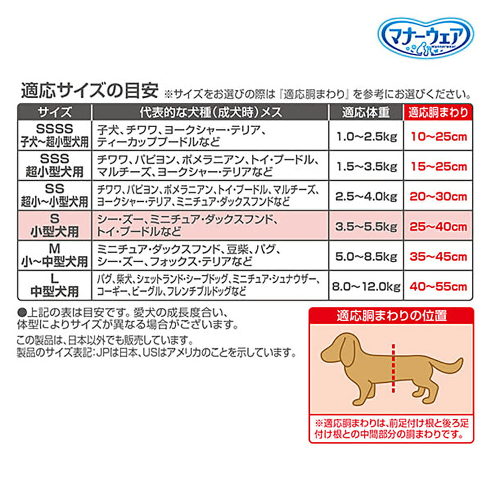 【36枚×4袋】ユニ・チャーム マナーウェア 女の子用 Sサイズ 小型犬用 モーヴピンクドット・ピンクチェック おむつ (犬・ドッグ)