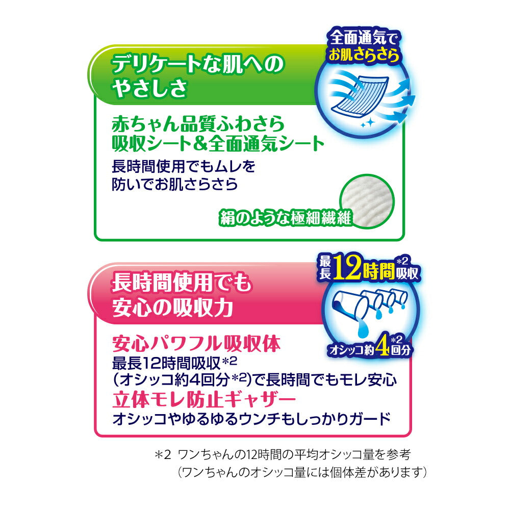 【28枚×4袋】ユニ・チャーム マナーウェア 長時間快適オムツ 男女共用 Mサイズ 小型犬～中型犬用 (犬・ドッグ)