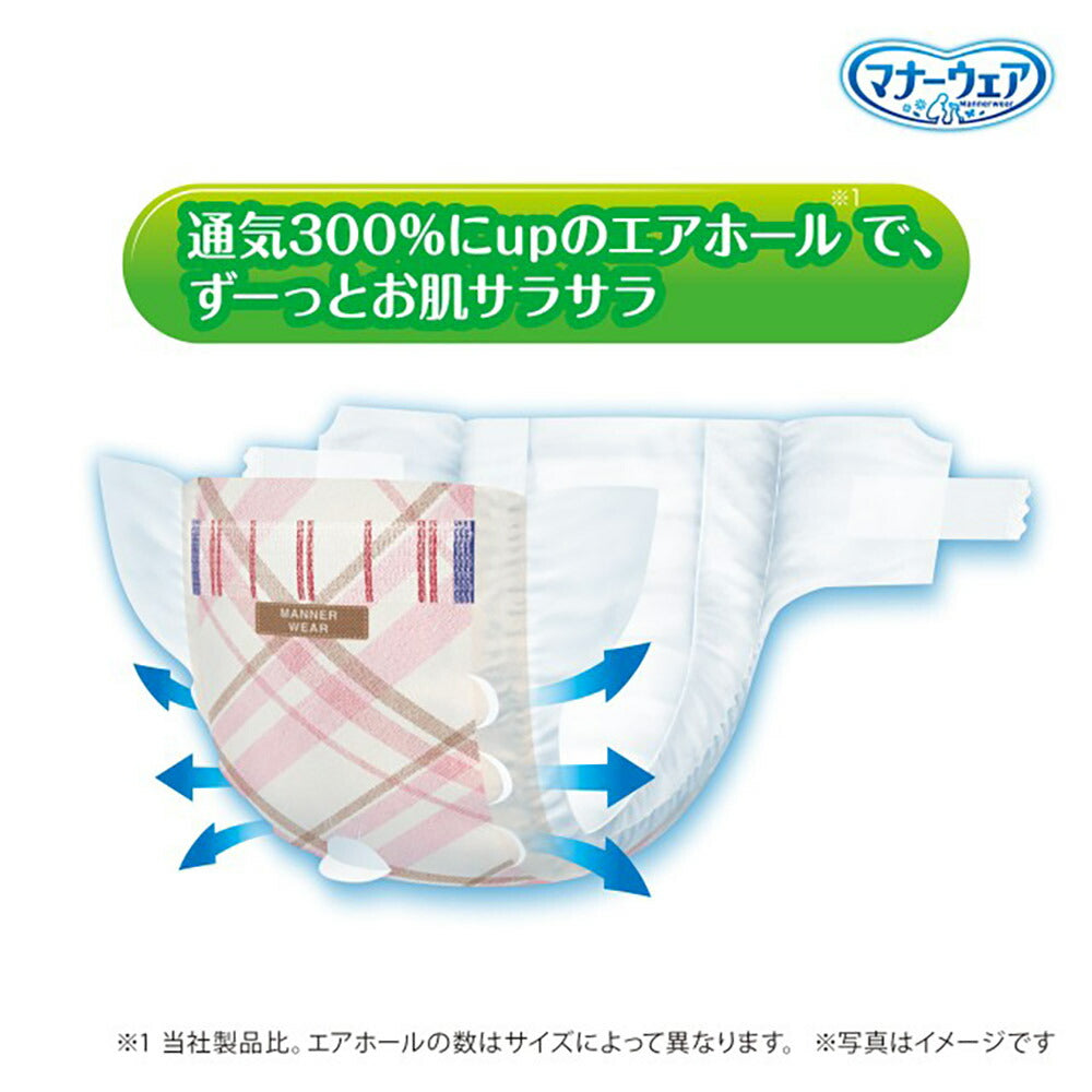 【28枚×4袋】ユニ・チャーム マナーウェア 長時間快適オムツ 女の子用 Lサイズ 中型犬用 (犬・ドッグ)