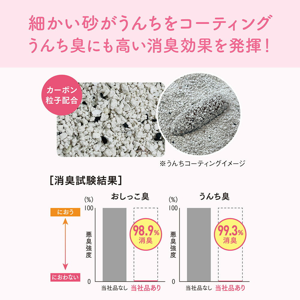 【5L×2袋】キミおもい カチッと固まる ネコ砂 猫砂 (猫・キャット)