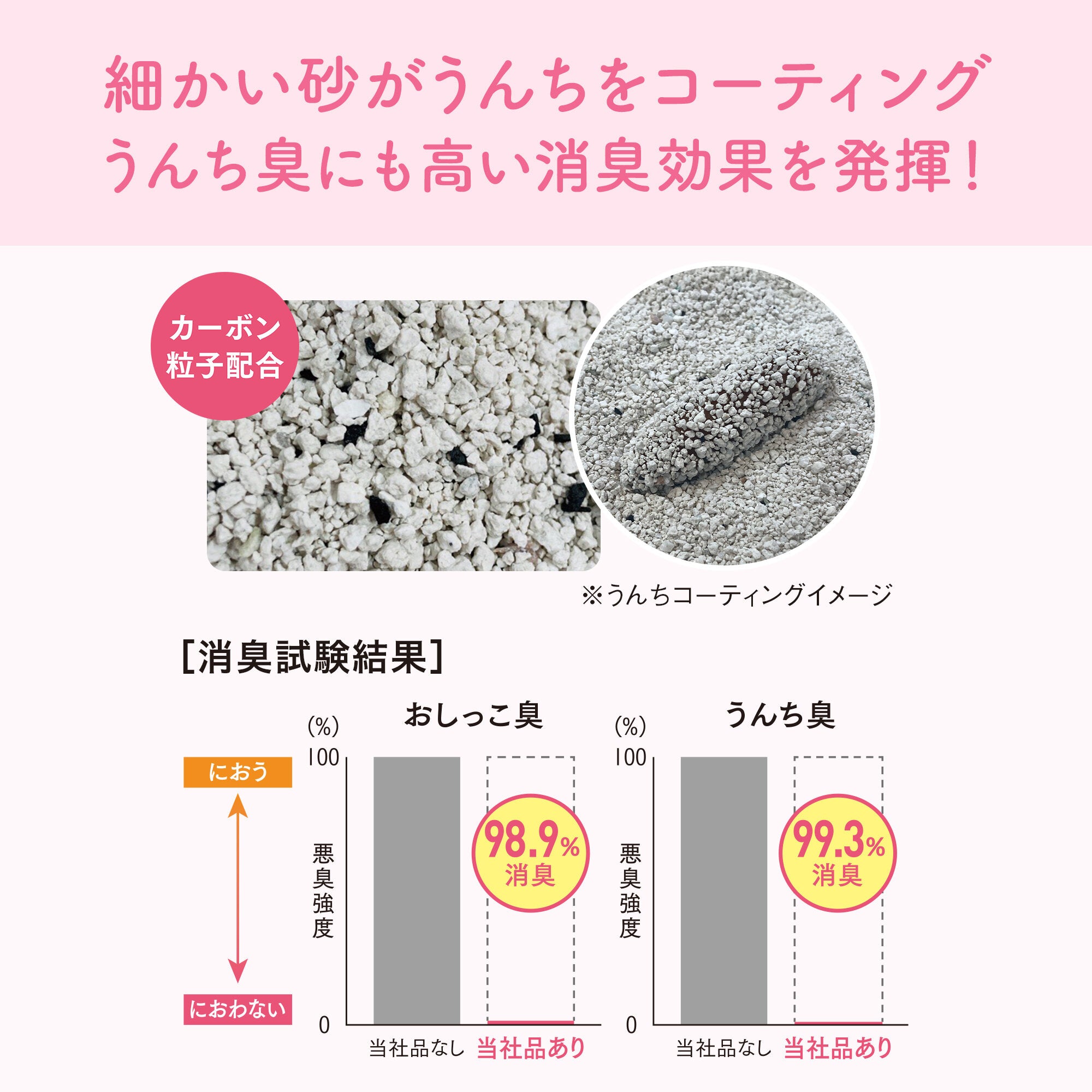 【5L×4袋】キミおもい カチッと固まる ネコ砂 猫砂 (猫・キャット)