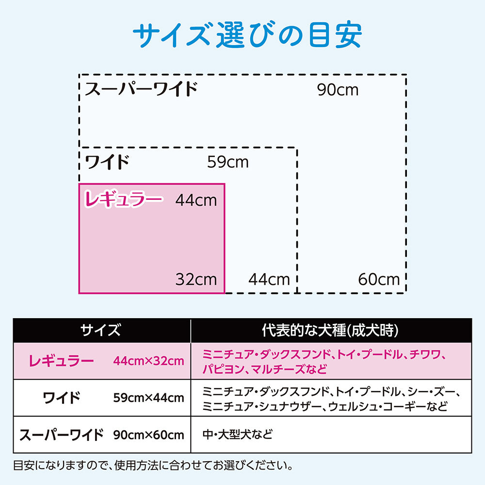 【88枚×4袋】キミおもい パワフル消臭シート レギュラー ペットシーツ (犬・ドッグ)