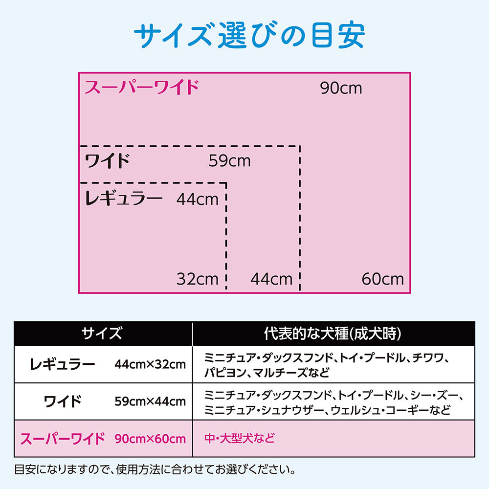【18枚×4袋】キミおもい パワフル消臭シート スーパーワイド ペットシーツ (犬・ドッグ)