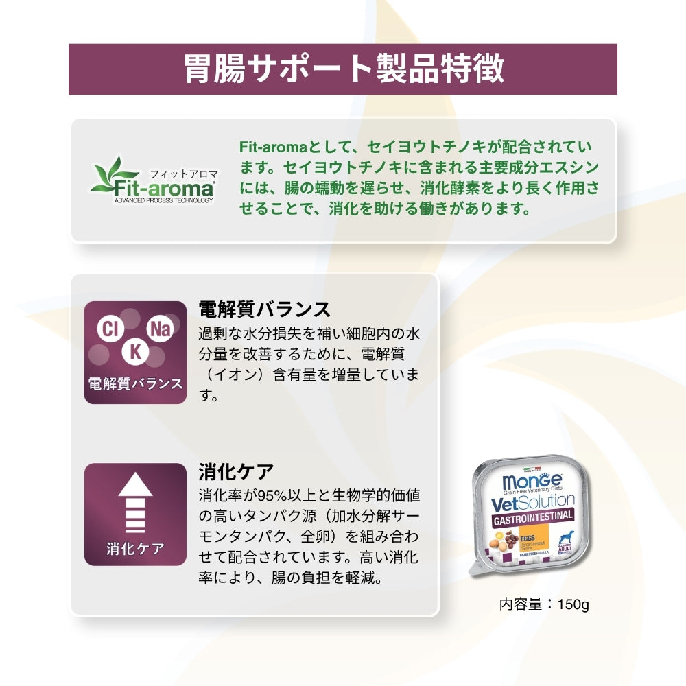 【150g×24個】MONGE VetSolution ベッツソリューショントレイ 胃腸サポート 療法食 ウェット (犬・ドッグ)[正規品]