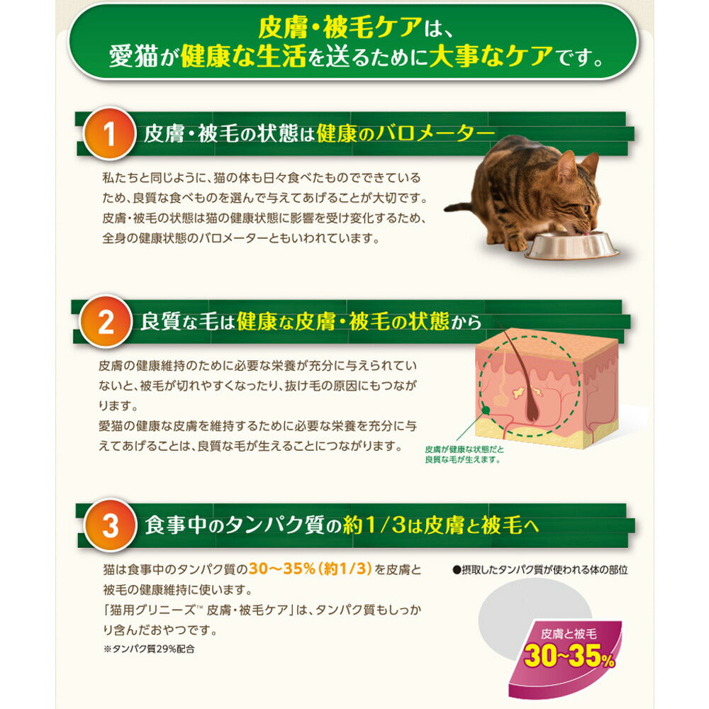 【30g×24袋】グリニーズ 猫用 皮膚被毛ケア スナック サーモン味 (猫・キャット)[正規品]