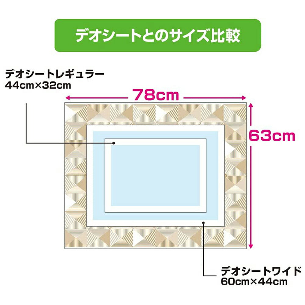 【メール便】ユニ・チャーム デオクリーン 床を汚さない 防水シート 5枚 (犬猫兼用)[M便 1/1]