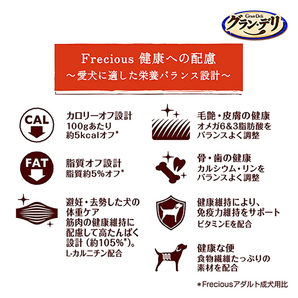 ユニ・チャーム グラン・デリ フレシャス 避妊・去勢した犬の体重ケア チキン＆ビーフ入り 小粒 900g (犬・ドッグ)