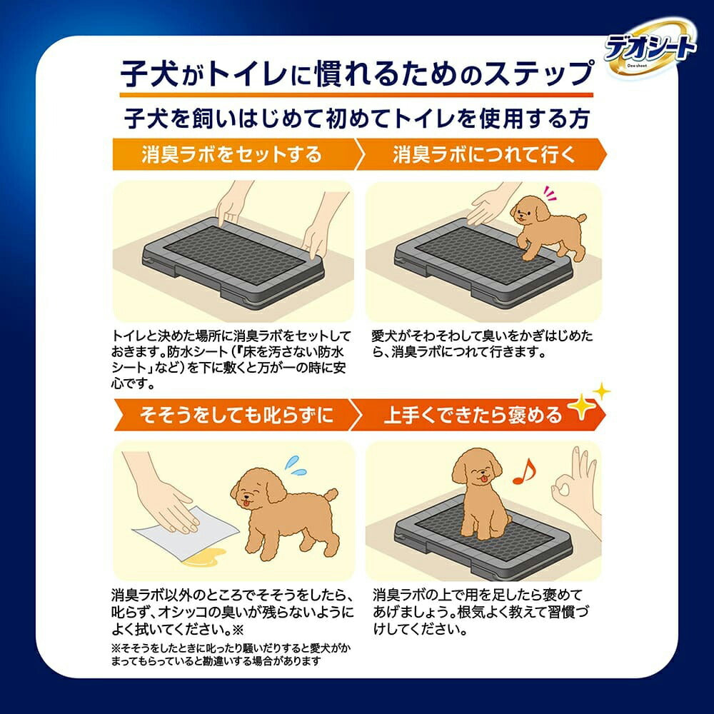 ユニ・チャーム デオシート 消臭ラボ トイレシステム 専用メッシュガード ワイド 1枚 (犬・ドッグ)