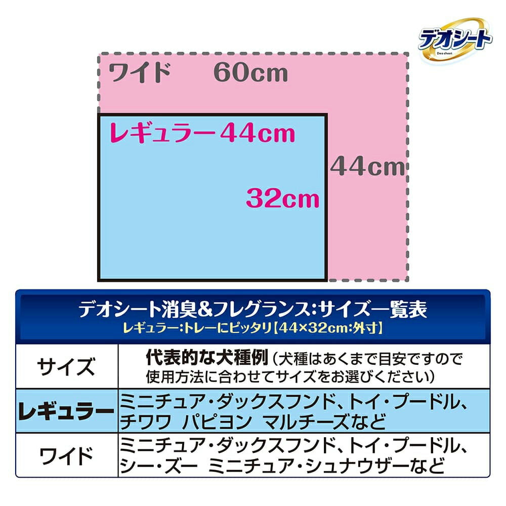 ユニ・チャーム デオシート 消臭&フレグランス グリーンアロマの香り レギュラー ペットシーツ 120枚 (犬・ドッグ)