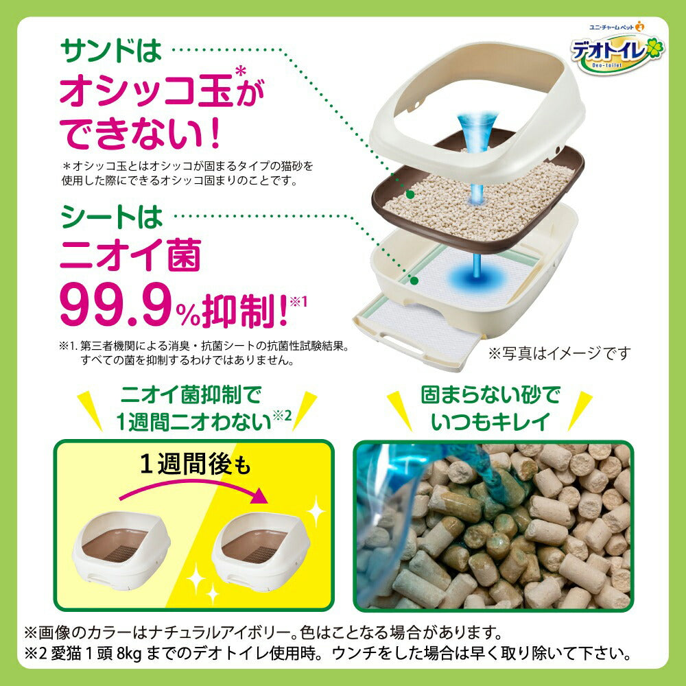 ユニ・チャーム デオトイレ ハーフカバー 本体セット ダークグレー システムトイレ (猫・キャット)