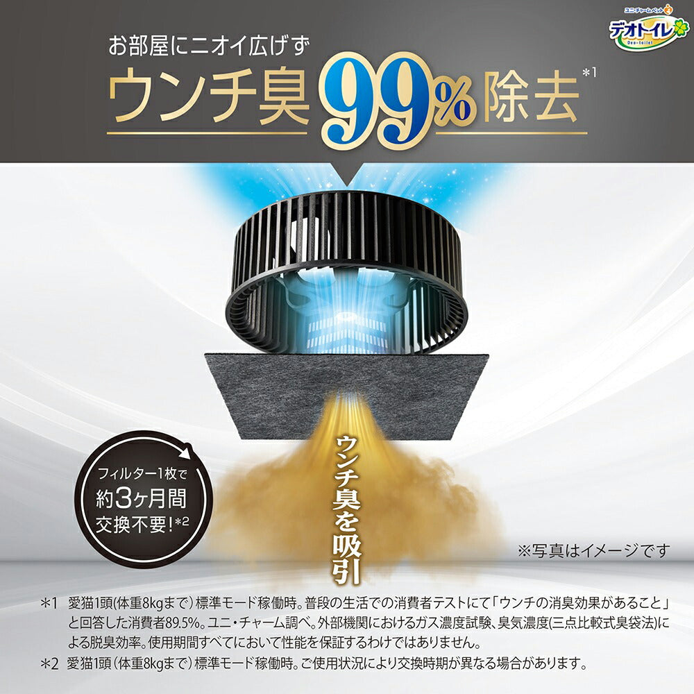 ユニ・チャーム デオトイレ 脱臭ファン+ 本体セット システムトイレ (猫・キャット)