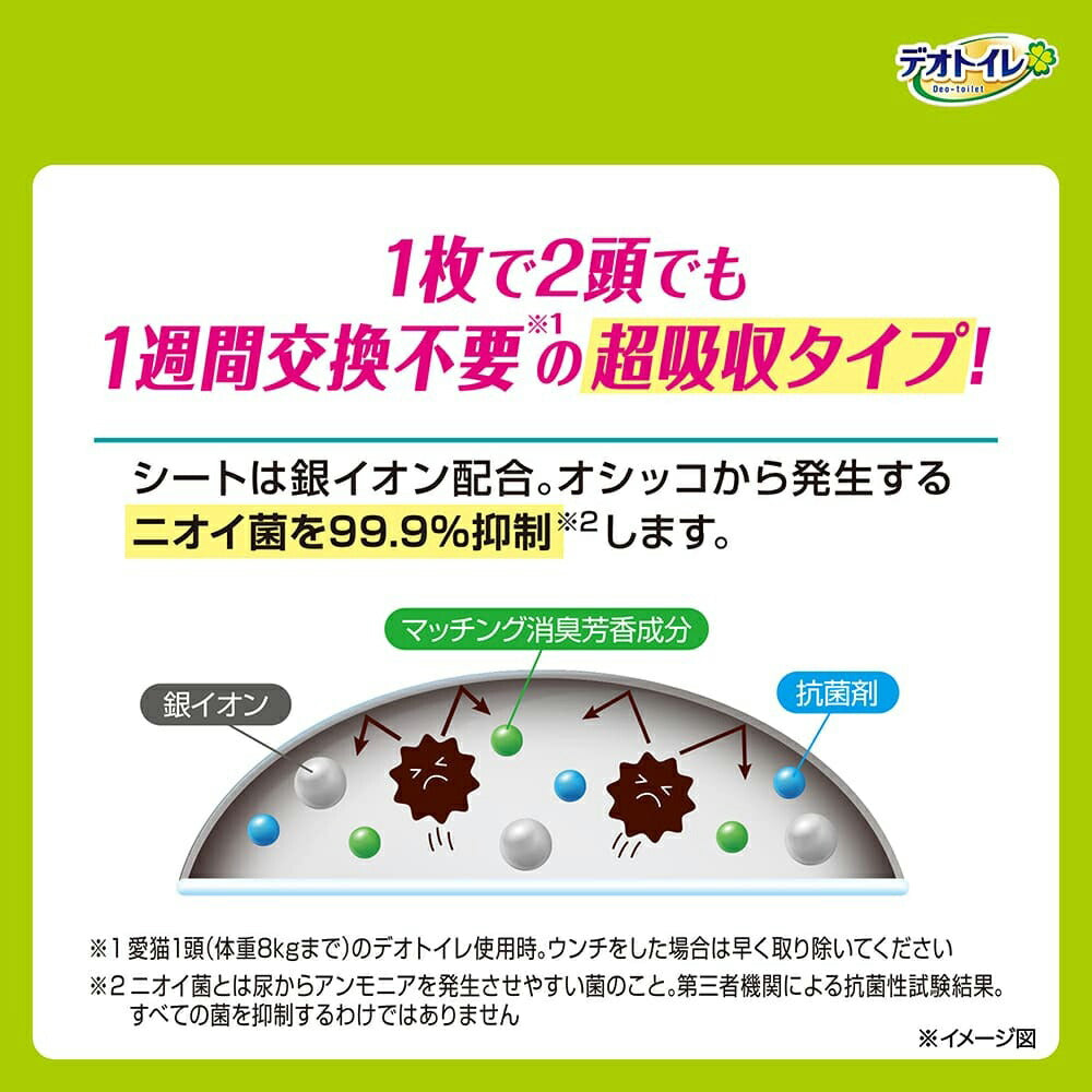 ユニ・チャーム デオトイレ 複数ねこ用 ふんわり香る 消臭・抗菌シート ナチュラルガーデンの香り システムトイレ用 16枚 (猫・キャット)