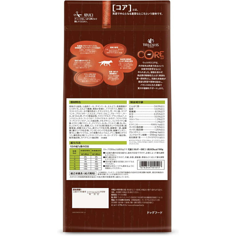 ウェルネス コア 小型犬 成犬用 1～6歳 体重管理 骨抜き七面鳥 1.8kg (犬・ドッグ)[正規品]