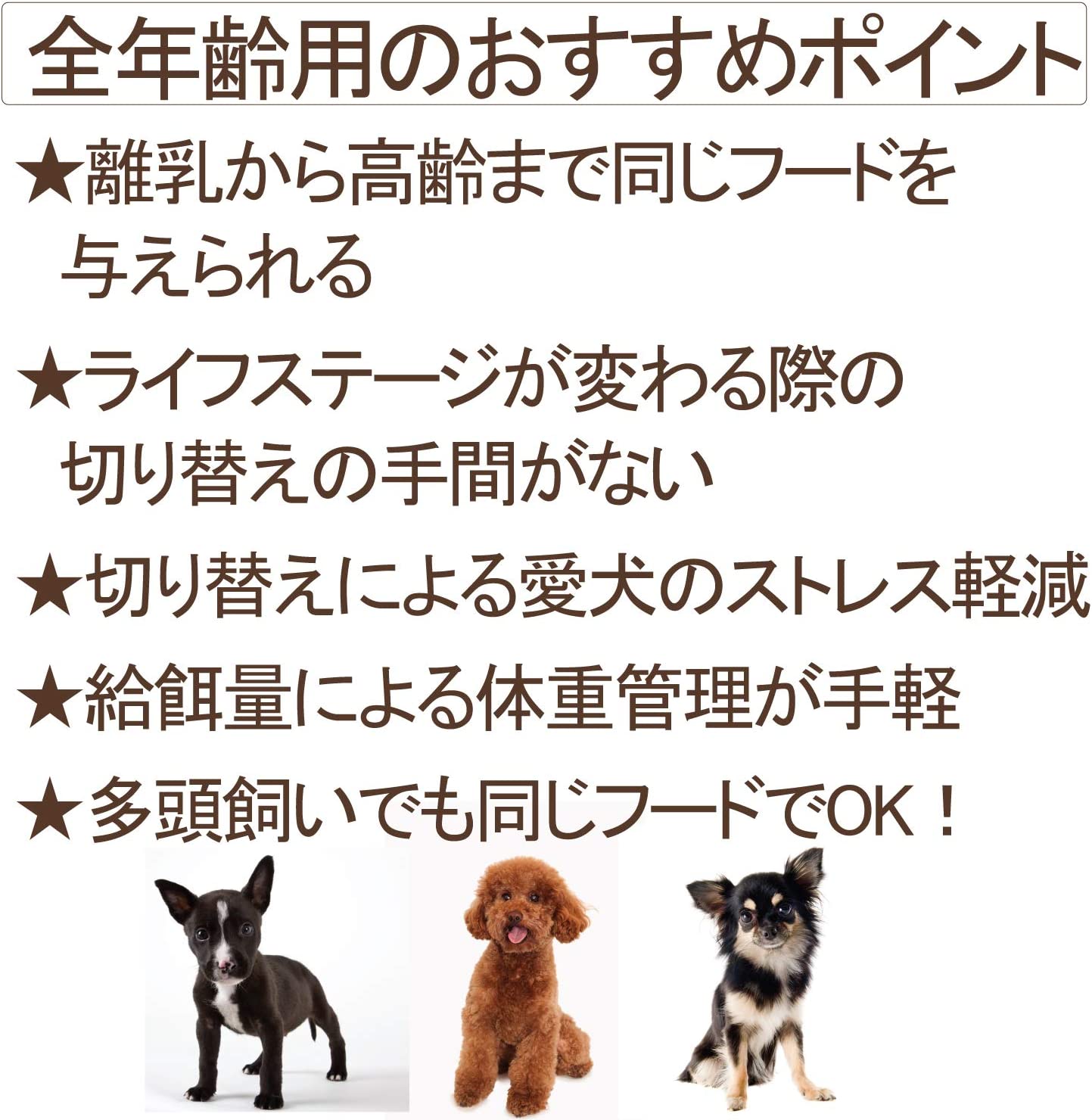ウェルネス コア 小型犬 全年齢用 骨抜きチキン 1.8kg (犬・ドッグ)[正規品]